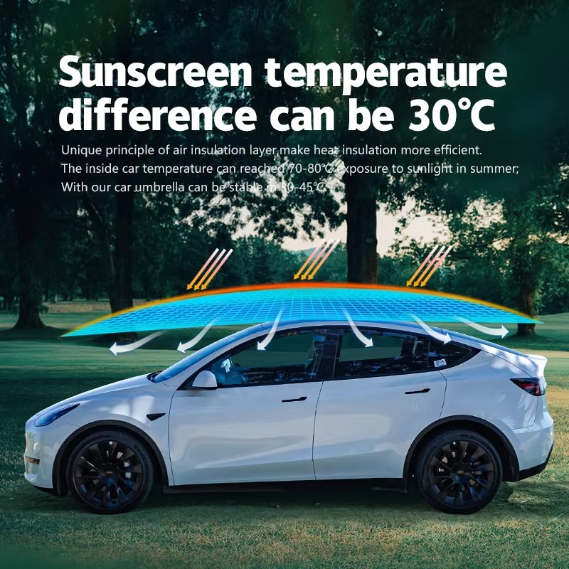 Automatic Car Sunshade - Açık Hava Kullanımına Uygun Stokta 3.8m