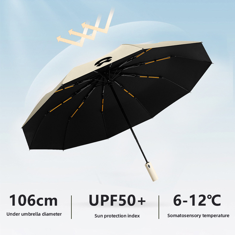 Otomatik katlanır rüzgar geçir - Automatic Car Sunshade incelemesi ve fiyatı
